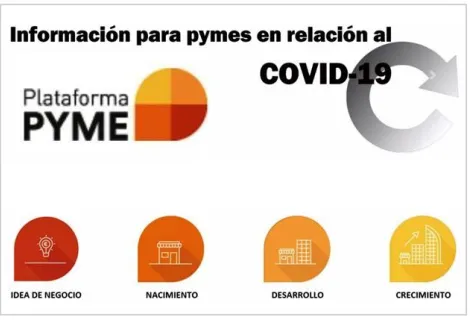 Plataforma Pyme