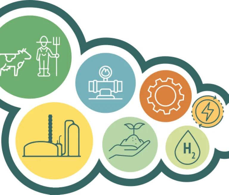 Bioenergia